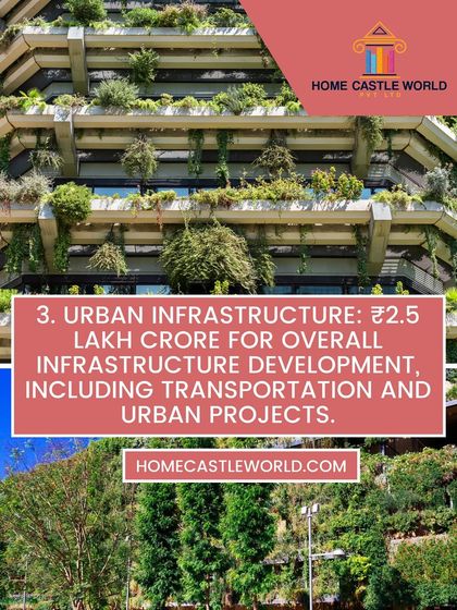 Real Estate Market Insights photo 4