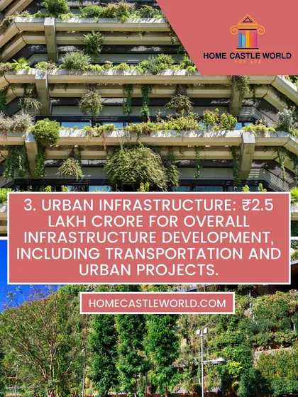 An infographic highlighting the 2.5 lakh crore allocation for urban infrastructure in the 2024 budget. This investment supports the growth of projects like ours.