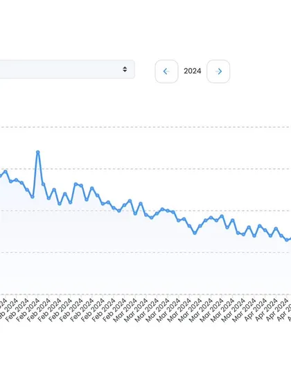 This chart shows the steady, consistent weight loss my client Shreya achieved over 3 months. This is what real, sustainable progress looks like, a result of building good habits, not from a crash diet.