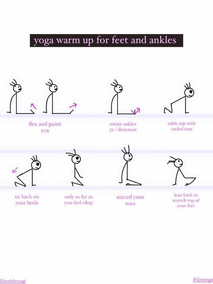 Your feet are the foundation of your practice, yet they are often ignored. This illustrated guide provides a simple warm-up sequence to flex, point, and rotate the ankles and stretch the toes, preparing them for the demands of asana.