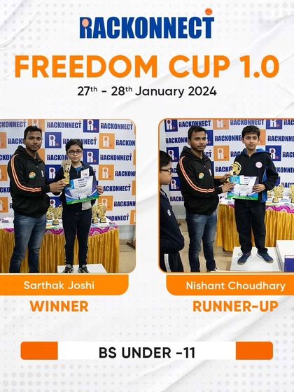 We celebrate every victory, big or small. This image showcases one of our talented players who has achieved success through dedication and training at our academy. Their win is a proud moment for the entire Rackonnect community and inspires us all to keep pushing our limits.