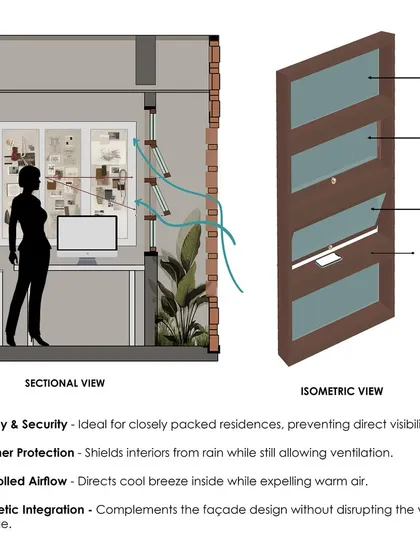Our windows work overtime. This diagram explains our custom top-hung window design, which is engineered to provide privacy, weather protection, and controlled airflow, helping to cool the interior passively and reduce AC usage.