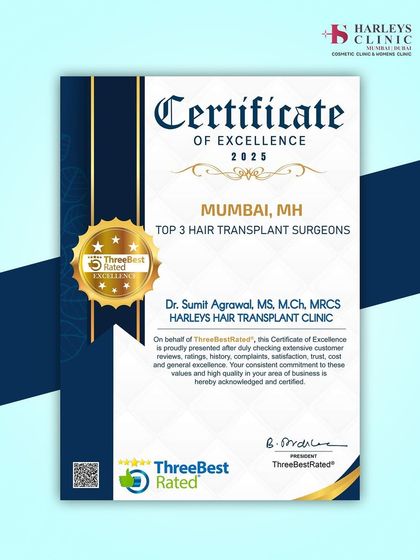 I am thrilled to be recognized as one of the Top 3 Hair Transplant Surgeons in Mumbai for 2025 by ThreeBestRated. This award is a testament to our commitment to quality, trust, and patient satisfaction.