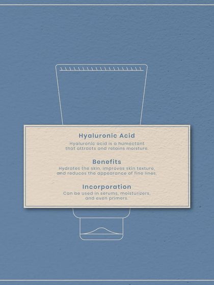 Decoding skincare ingredients: Hyaluronic Acid is a humectant that attracts and retains moisture. It's excellent for hydrating the skin, improving texture, and reducing the appearance of fine lines.