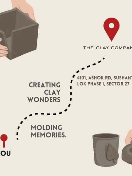 This graphic illustrates the simple journey from you to our studio, where you can start creating clay wonders and molding memories with us in Gurugram.