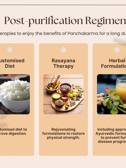 Learn about the important post-Panchakarma care needed to enjoy the long-lasting benefits, including a special diet and rejuvenating formulations to restore physical strength.