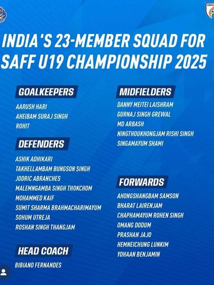 Pathway to Professional Football photo 13