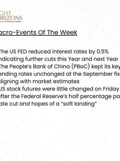 We analyze the US Federal Reserve's recent interest rate cut and its impact on Indian stock markets. This bulletin discusses the potential for rate cuts in India and the favorable outlook for rate-sensitive sectors.