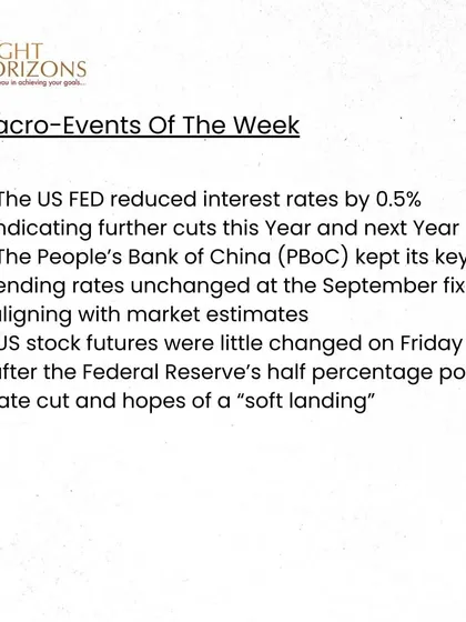 A summary of the macro-events of the week from our bulletin. The main highlight is the US Federal Reserve reducing interest rates by 0.5%, while China's central bank kept its rates unchanged.
