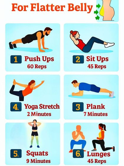 This routine for a flatter belly includes a mix of yoga stretches and exercises like push-ups, sit-ups, and planks.