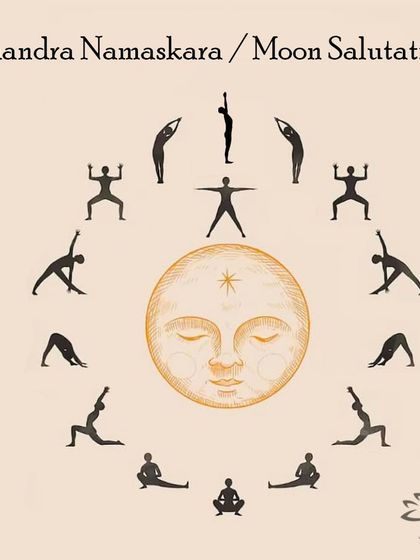 Anagha Yoga - Therapeutic Yoga The Philosophy of Yoga photo 16