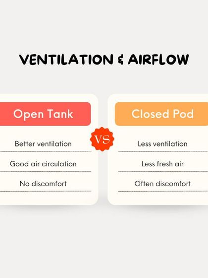 Ventilation and Airflow: Enjoy better ventilation and fresh air circulation in our open tanks. This prevents the stuffy, uncomfortable feeling that can sometimes occur in closed pods.