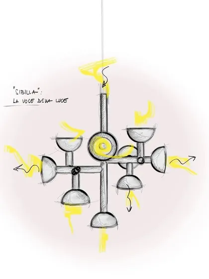 Another concept sketch for the Sibilla light, titled "La voce della luce" or "The voice of light". This shows the conceptual thinking that goes into every piece I select for my collection.