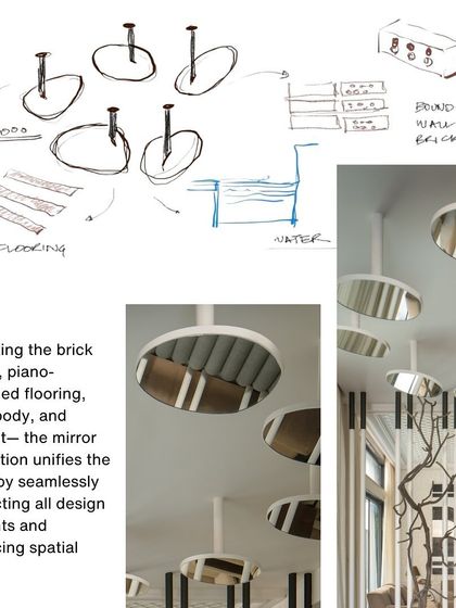 Concept sketches and a close-up of the mirror installation. The mirrors unify the space by reflecting key design elements, enhancing spatial depth.