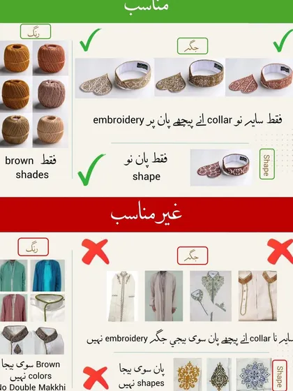 To help my clients, I have created this guide for Farmaan-approved designs. It shows the correct brown shades, the appropriate shapes for the paan, and clarifies that embroidery should only be on the collar and paan, not other places.
