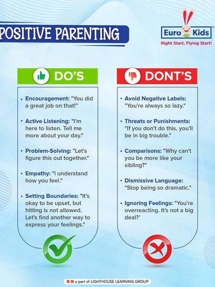 EuroKids - Toddler Program Expert Guidance for Parents photo 5