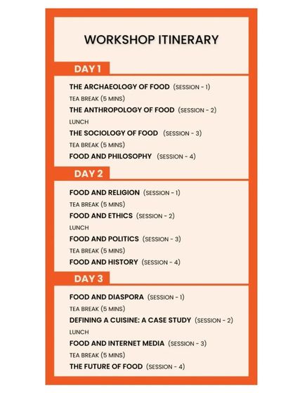 The day-by-day breakdown of topics for our intensive food studies workshop.