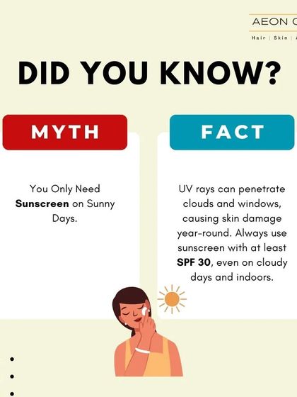 A common myth is that you only need sunscreen on sunny days. The fact is, UV rays penetrate clouds and windows, causing skin damage year-round. We advise using at least SPF 30 every day, even when indoors, to prevent premature ageing and pigmentation.