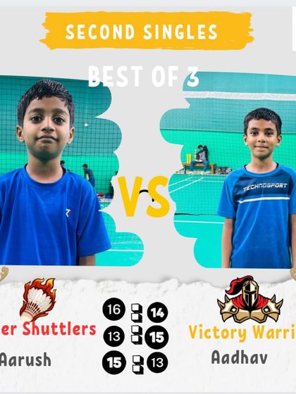 Manoj Kumar - Badminton Coaching for Kids & Youth Intra-Academy Rolling Cup photo 29