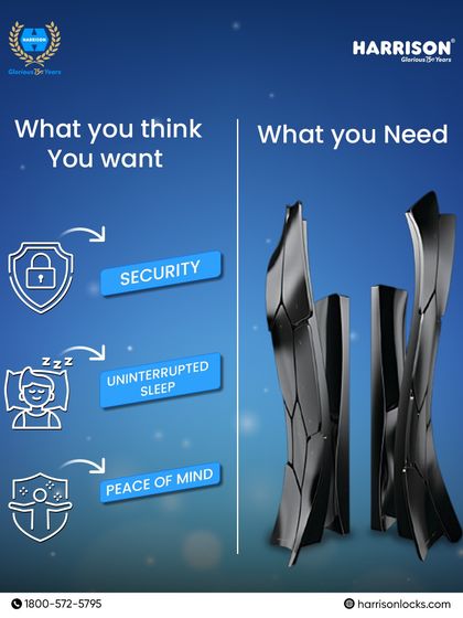 You think you want security, uninterrupted sleep, and peace of mind. What you really need is a Harrison Digital Biometric Lock, which delivers all three naturally.