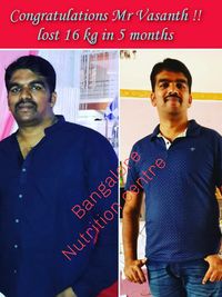 Weight Management Programs