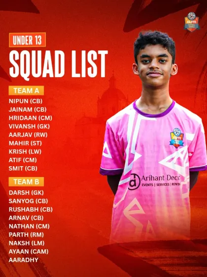 Presenting our U13 warriors for the Goa tour. This squad is ready to make us proud on the national stage.