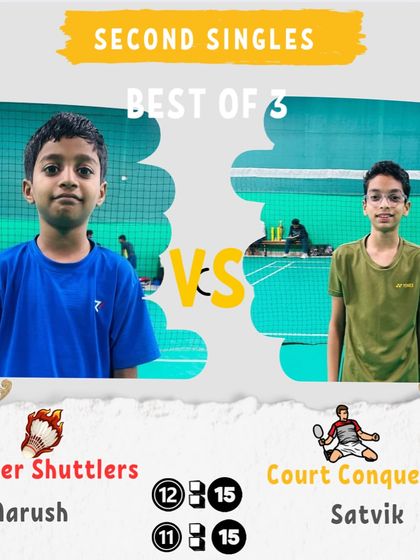 Manoj Kumar - Badminton Coaching for Kids & Youth Intra-Academy Rolling Cup photo 34