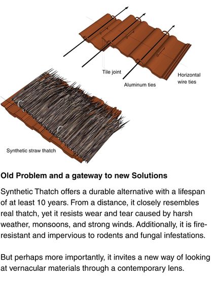An illustration showing how synthetic thatch can be applied over traditional terracotta tiles. This hybrid approach offers a durable, low-maintenance solution that still respects the spirit of vernacular materials.
