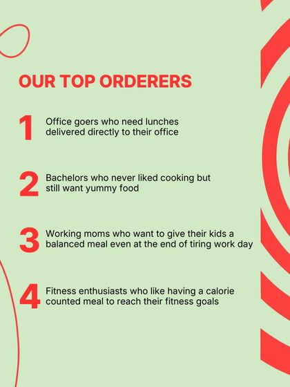 Who are our top orderers? Office goers, bachelors, working moms, and fitness enthusiasts. We're grateful to be a part of so many different lives.