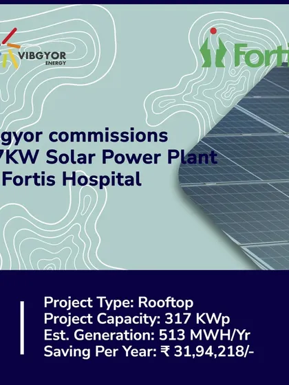 We commissioned a 317 KWp rooftop solar plant for Fortis Hospital, a leader in the healthcare industry. This project is estimated to save the hospital over ₹31 lakh annually while supporting its green initiatives.