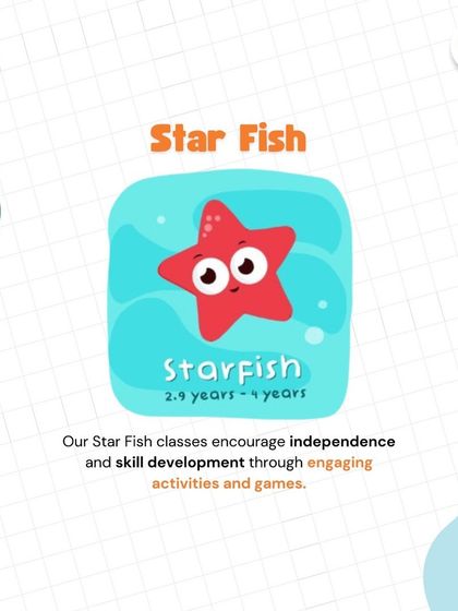 The Bubbling Fish - Swimming Lessons for Infants & Toddlers Our Classes & Locations photo 16