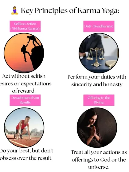 Rohit N - Yoga Teacher Training Yoga Philosophy: Wisdom for Modern Life photo 27