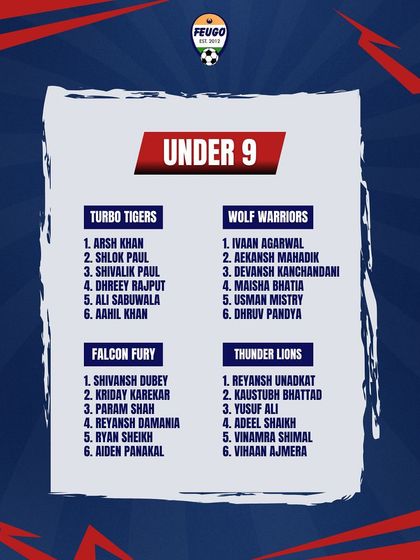 Meet the Champions: Our Teams & Coaches photo 8