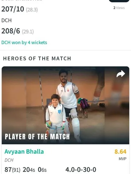 The scorecard showing Avyaan Bhalla as the Player of the Match for his brilliant 87.