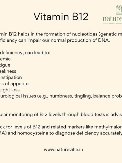 This graphic details the symptoms of B12 deficiency, including anemia, weakness, and balance problems. It also highlights the importance of checking related markers like MMA and homocysteine for an accurate diagnosis.