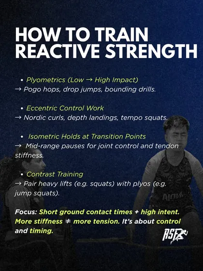 I train reactive strength through a combination of plyometrics, eccentric control work, and isometric holds. The focus is on short ground contact times and high intent to improve control and timing.