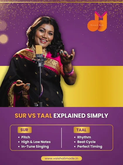 'Sur' (pitch) and 'Taal' (rhythm) are the two pillars of Indian music. This graphic simply explains the difference. Mastering both is essential, and I teach you how to feel this balance so your singing is not just emotional, but also technically correct.