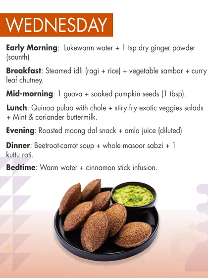 Wednesday's plan for summer weight loss features steamed ragi idli and a quinoa pulao. A warm cinnamon stick infusion at bedtime helps regulate metabolism and ensures a restful night.