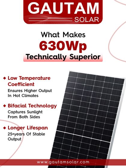 The 630Wp module is technically superior, featuring a low temperature coefficient for higher output in hot climates. Its bifacial technology captures sunlight from both sides, and it is designed for a 25+ year lifespan of stable output.