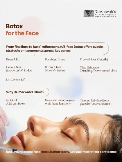 This infographic details my approach to full-face Botox. I use original Allergan Botox with precision to strategically relax muscles, smoothing expression lines like crow's feet and frown lines while maintaining natural facial harmony and avoiding a "frozen" look.