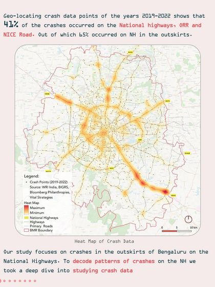 Compartment S4 - Community & Public Space Design Data-Driven Road Safety & Tactical Urbanism photo 13