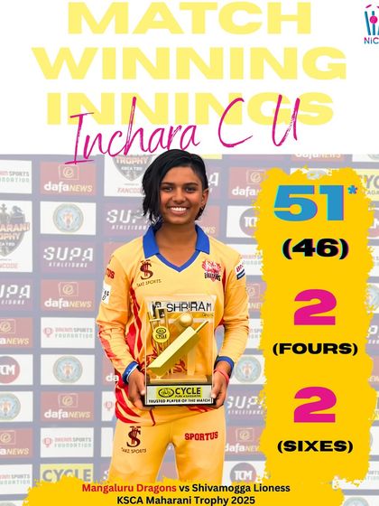 Our Star Players: Forging Champions photo 12