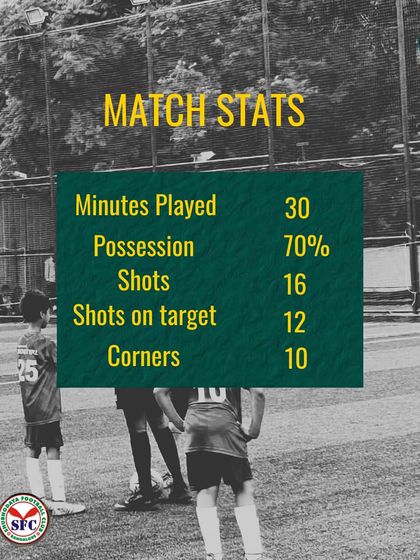 KSFA Youth Premier League: Football photo 28