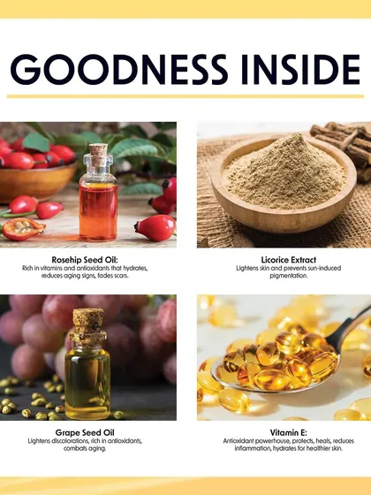 Here's a look at the goodness inside my Exotic Face Elixir. It features Rosehip Seed Oil for hydration, Licorice Extract to lighten pigmentation, Grape Seed Oil to combat aging, and Vitamin E for antioxidant protection.