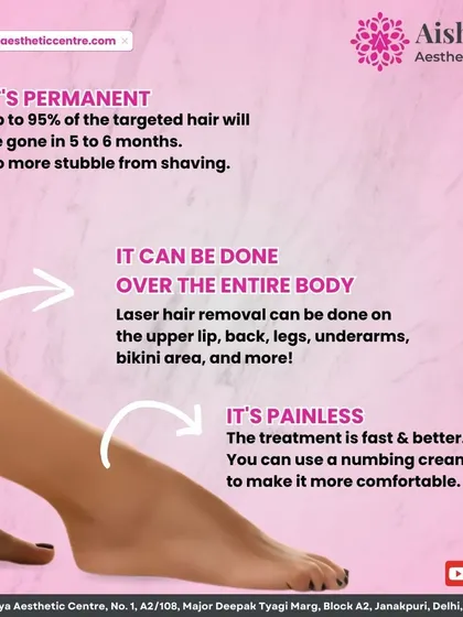 This infographic clearly explains the benefits of laser hair removal. You can expect up to 95% permanent hair reduction in 5 to 6 months, it can be used on the entire body, and the treatment is fast and comfortable.