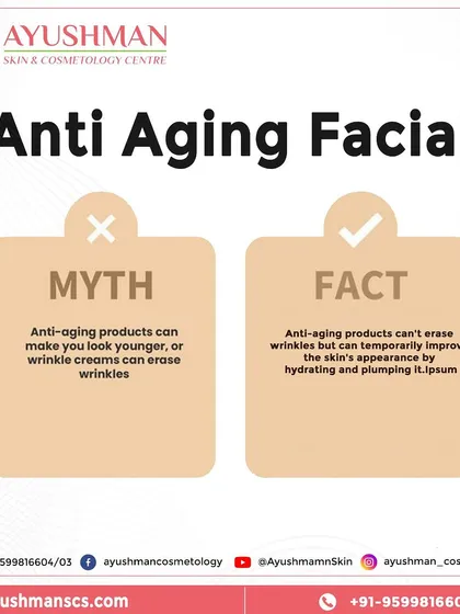 This graphic debunks the myth that anti-aging products can erase wrinkles. The fact is they temporarily improve appearance by hydrating and plumping the skin, which is why professional treatments are more effective.