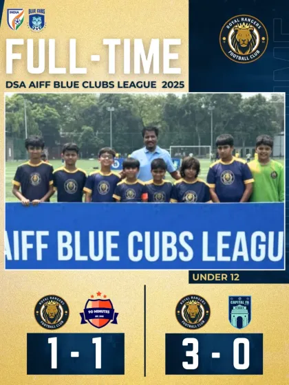 A strong start to the league with a hard-fought 1-1 draw and a convincing 3-0 win. These results show the team's adaptability and determination, key qualities for any young footballer's development.
