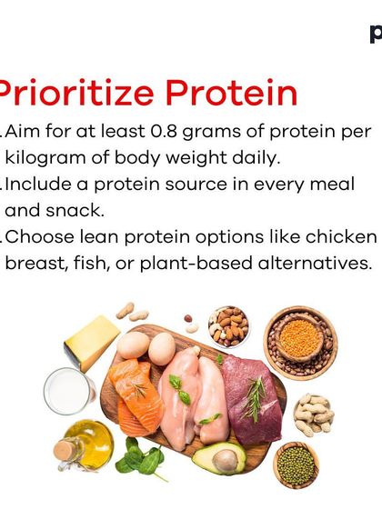 A carousel outlining five proven strategies for weight loss. It covers the fundamentals: calorie deficit, prioritizing protein, strength training, and getting enough sleep.