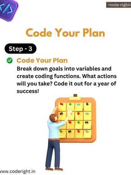 Step 3: Code Your Plan. They break down their goals into variables and create coding functions for the actions they will take, coding a roadmap for success.