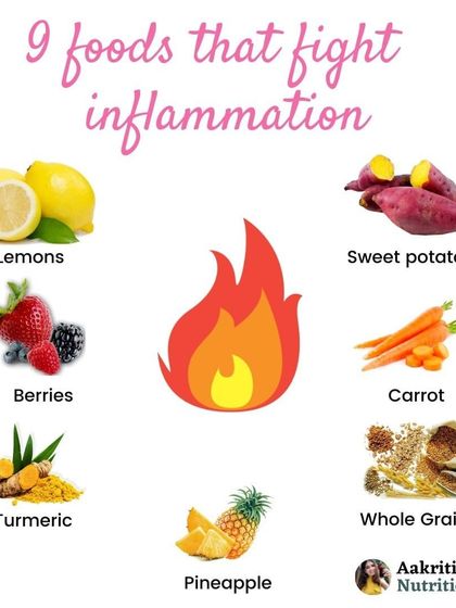 Chronic inflammation can lead to many health issues. I encourage my clients to fight it with food. This list includes powerful anti-inflammatory foods like turmeric, berries, and whole grains that you can easily add to your meals.